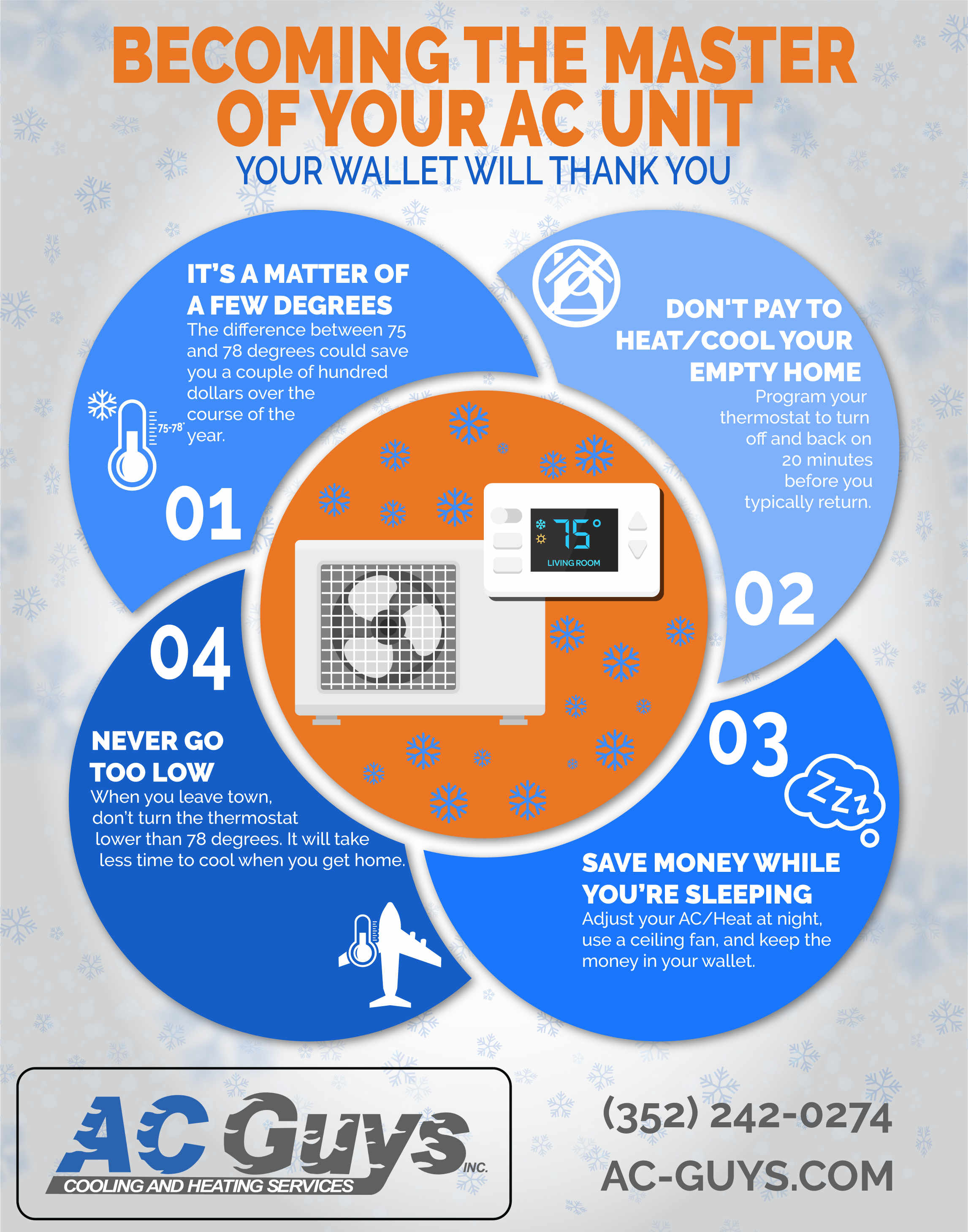Becoming the Master of Your AC Unit: Your Wallet Will Thank You
