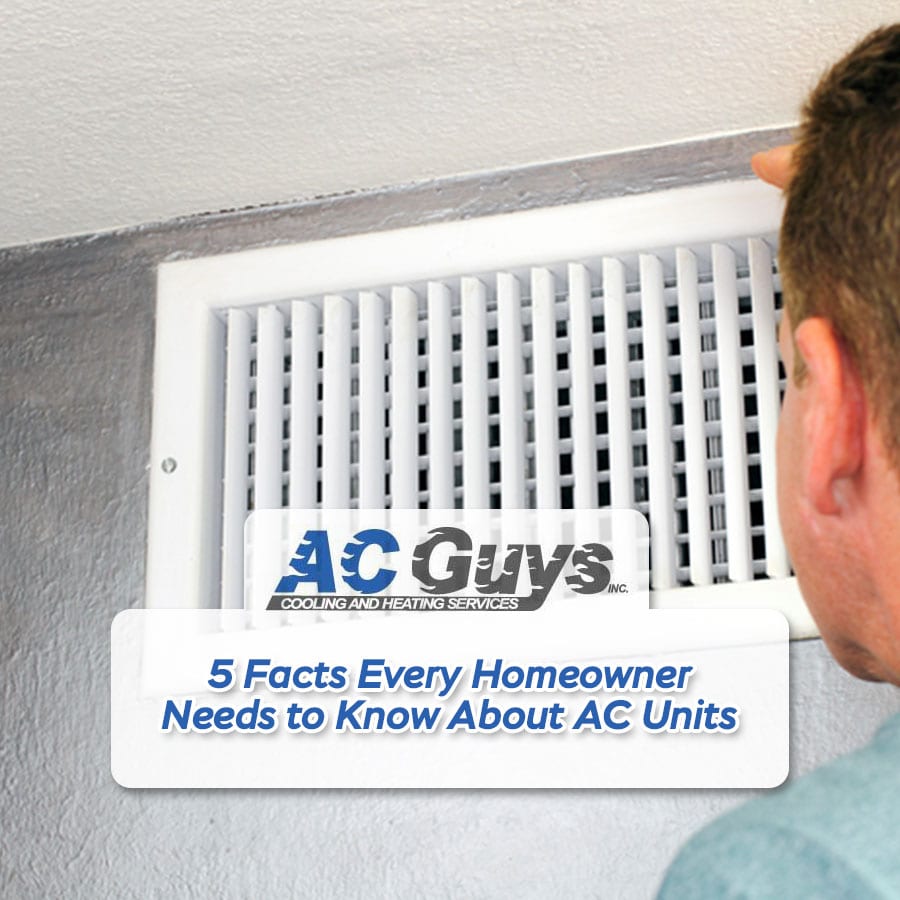 5 Facts Every Homeowner Needs to Know About AC Units
