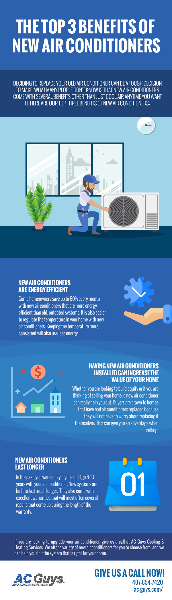 10 Benefits of an Air Conditioner