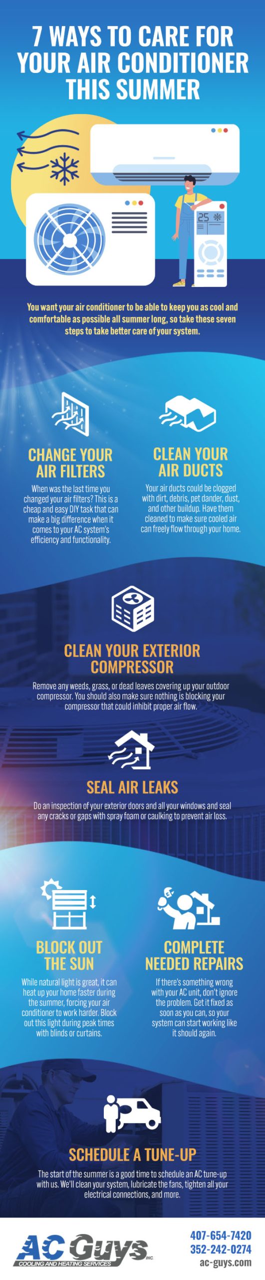 7 Ways to Take Better Care of Your Air Conditioner This Summer [infographic]