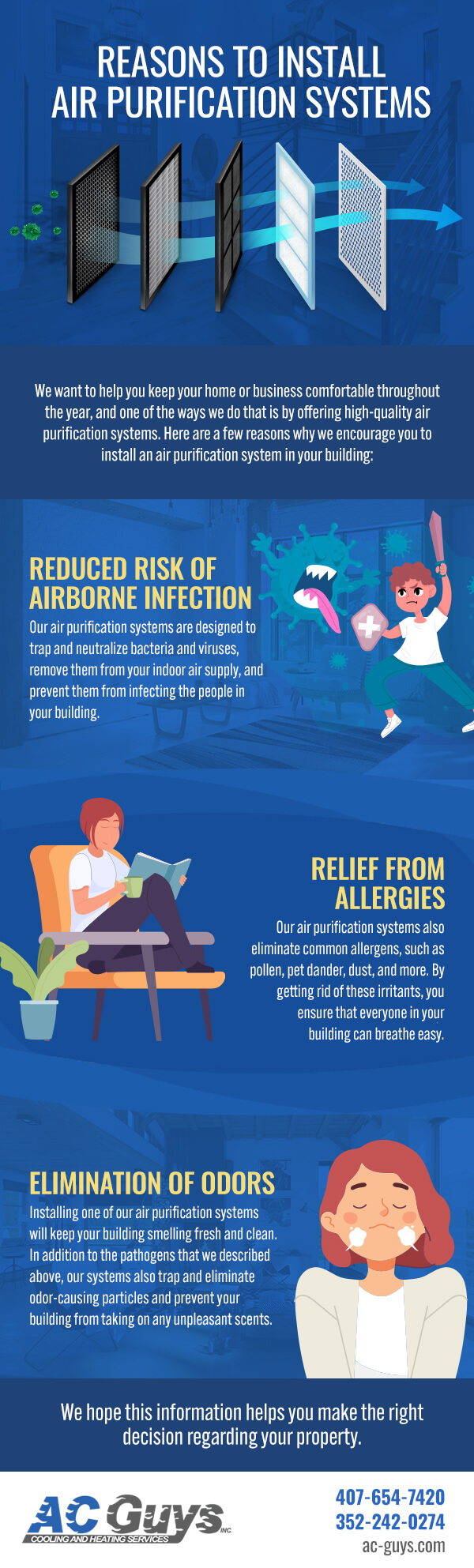 Reasons to Install Air Purification Systems