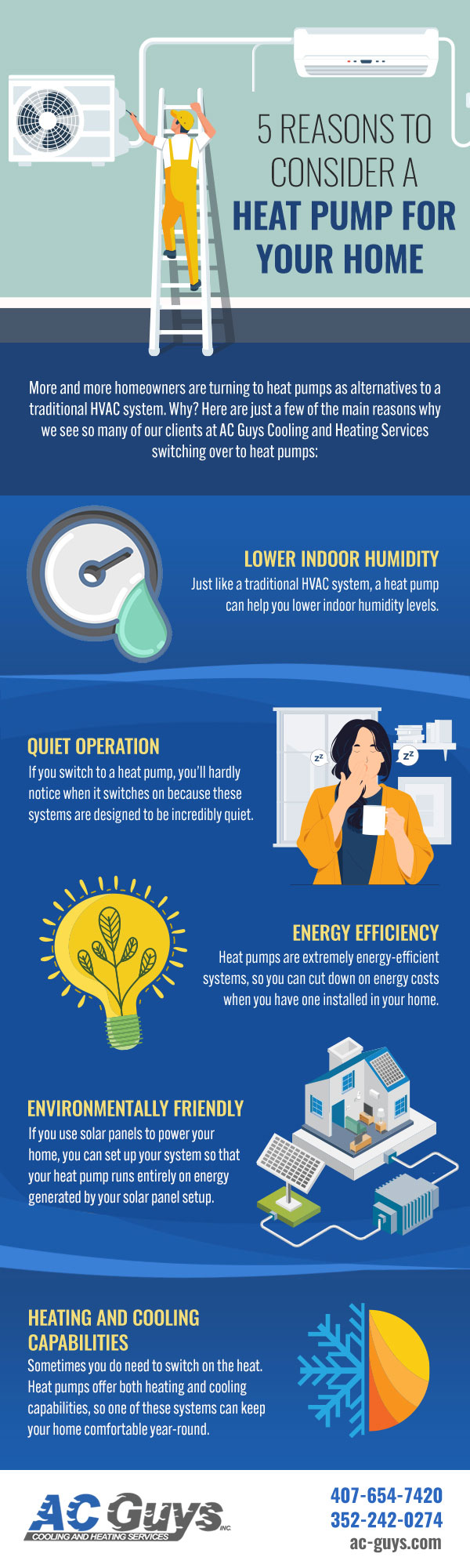 5 Reasons to Consider a Heat Pump for Your Home