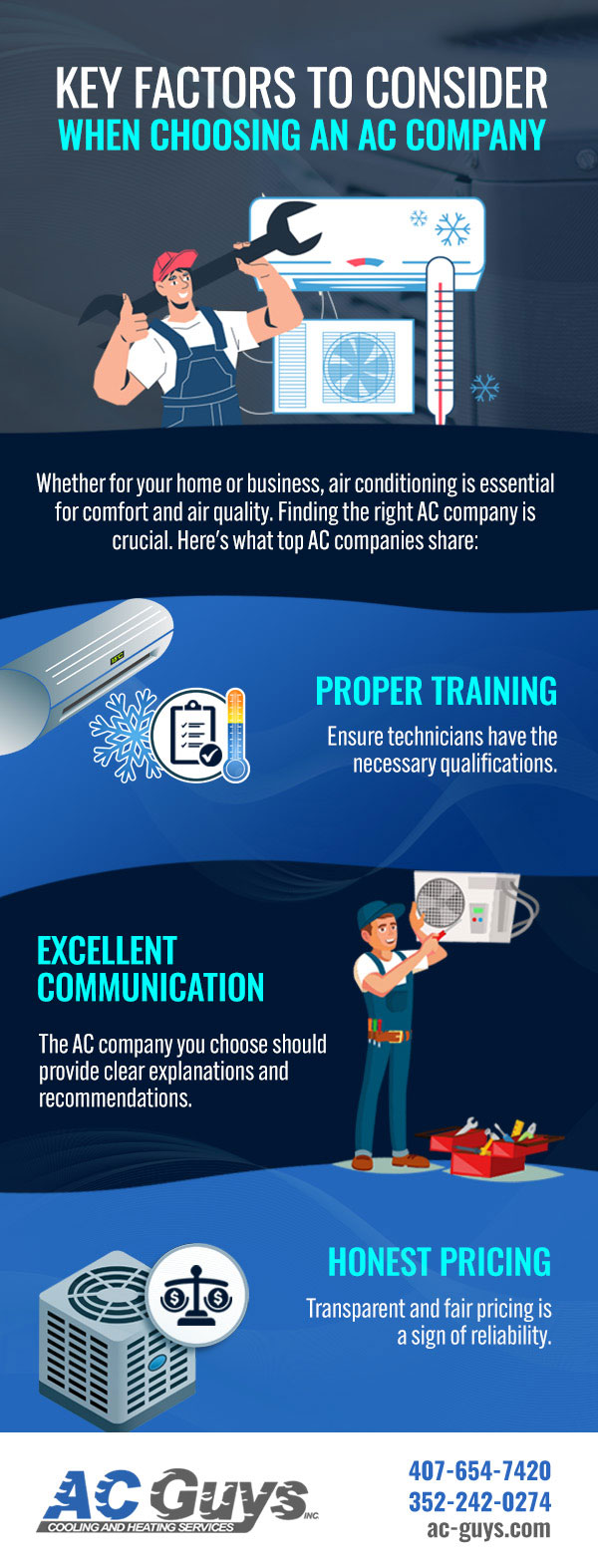 What the Best AC Companies Have in Common